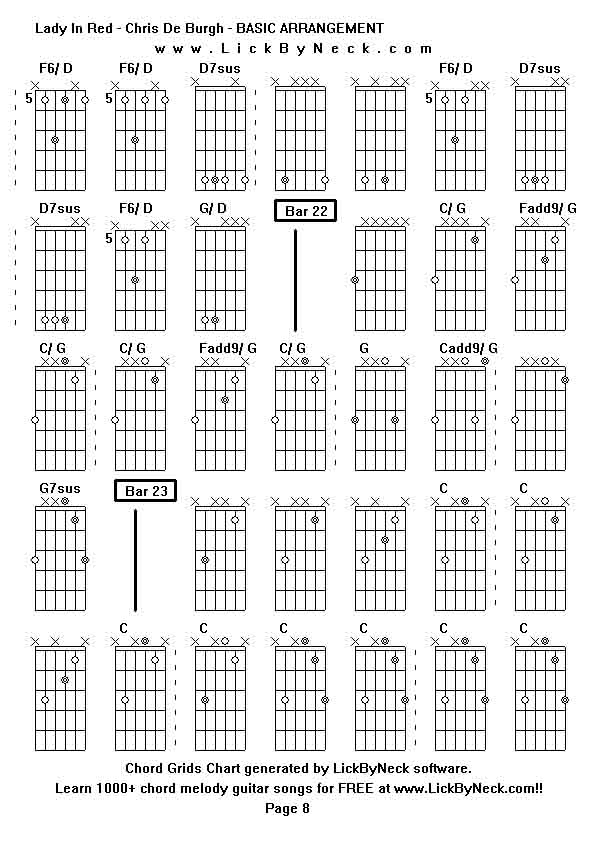 Chord Grids Chart of chord melody fingerstyle guitar song-Lady In Red - Chris De Burgh - BASIC ARRANGEMENT,generated by LickByNeck software.